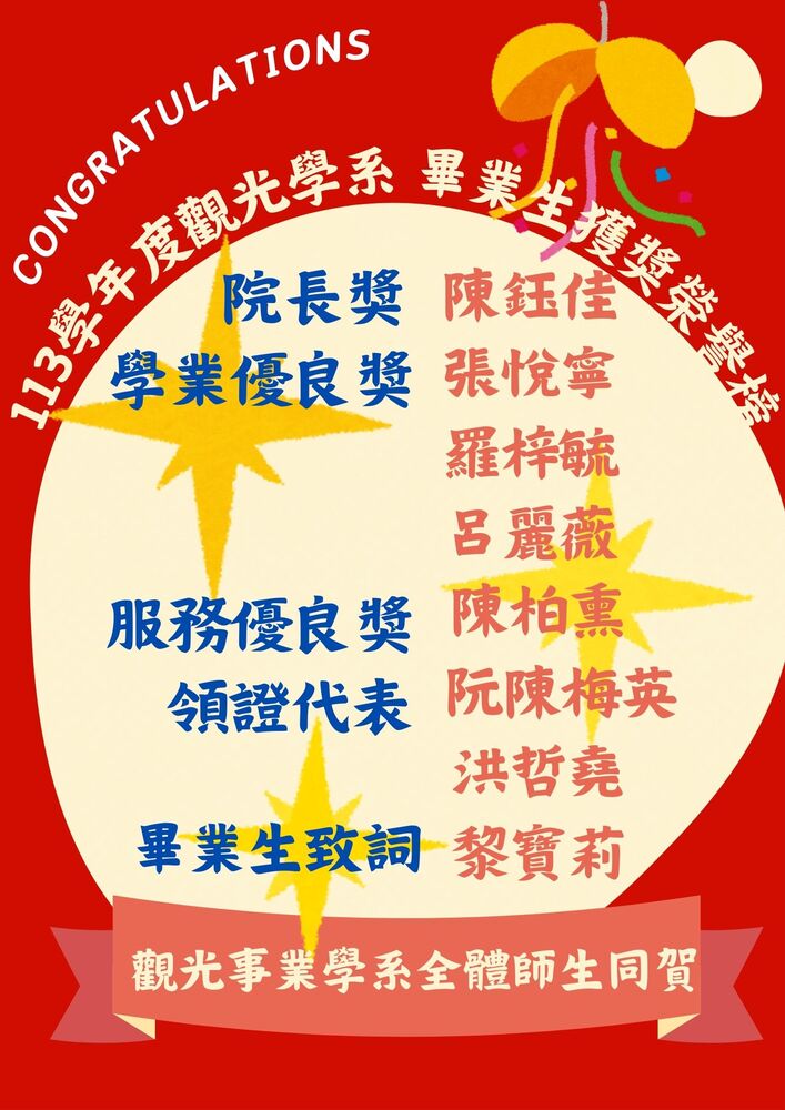 獲獎總表